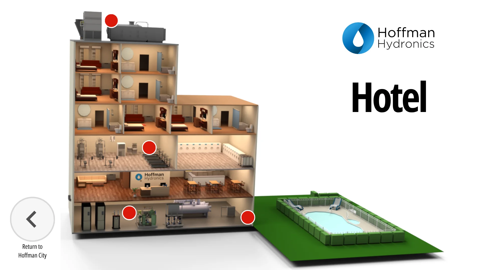 Dollhouse cutaway rendering of a hotel showing rooftop, guest floors, fitness level, lobby, basement mechanical room, and outdoor pool